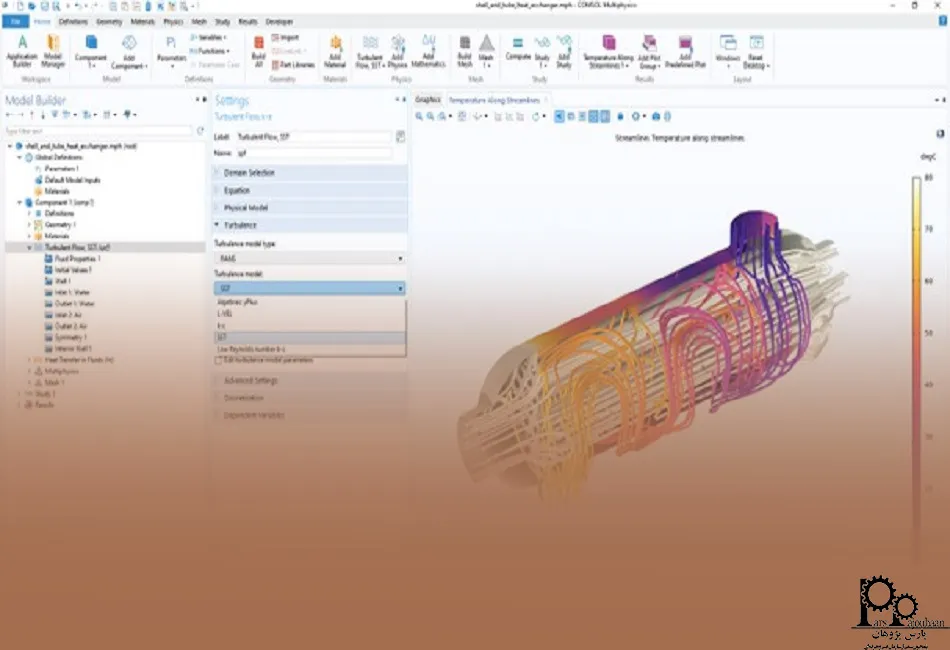 کوپل چندفیزیکی